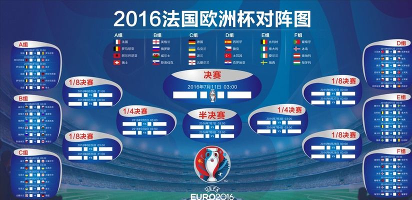 看到更多如 看到更多如