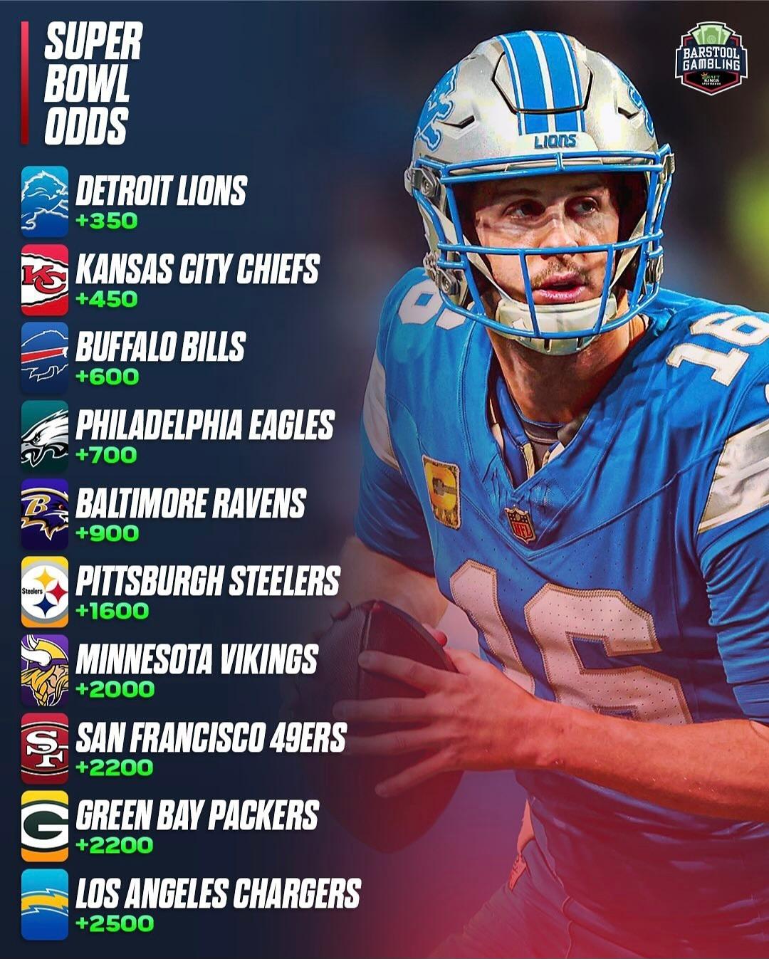 理的优化 理的优化