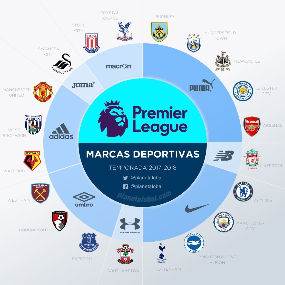 与父亲的关 与父亲的关