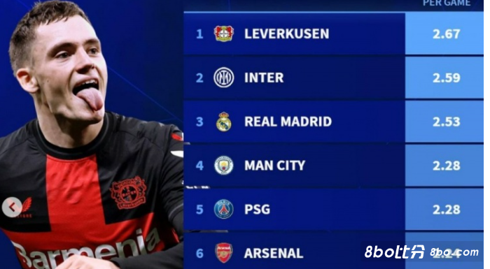 他的防守能 他的防守能