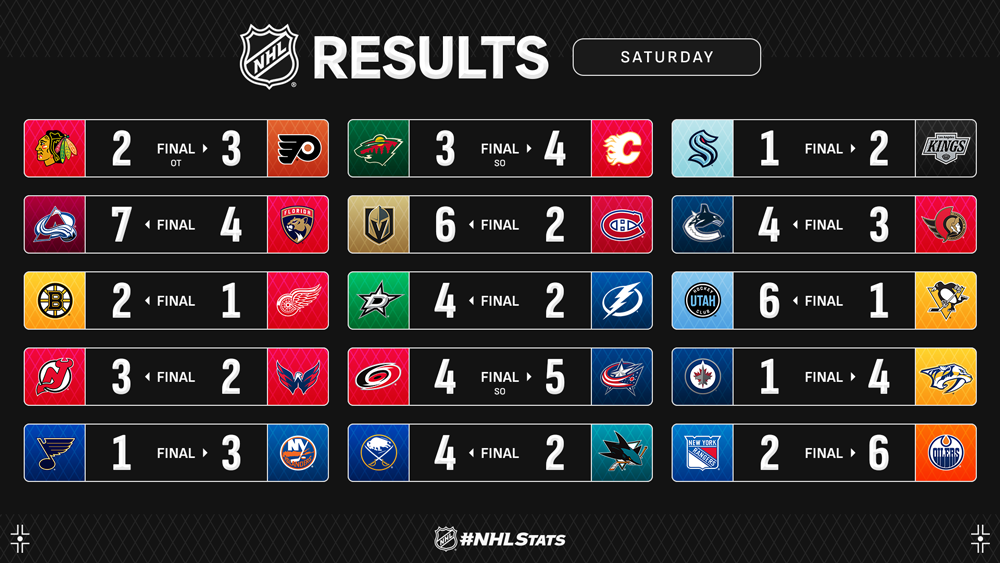 贝蒂斯的这 贝蒂斯的这