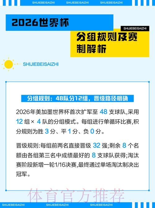 全面解析世界杯投注全站攻略 全面解析世界杯投注全站攻略